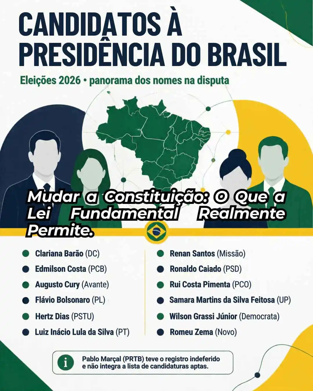 Mudar a Constituição: O Que a Lei Fundamental Realmente Permite.